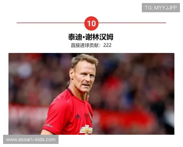 谢林汉姆称基恩言论被曼联冷落